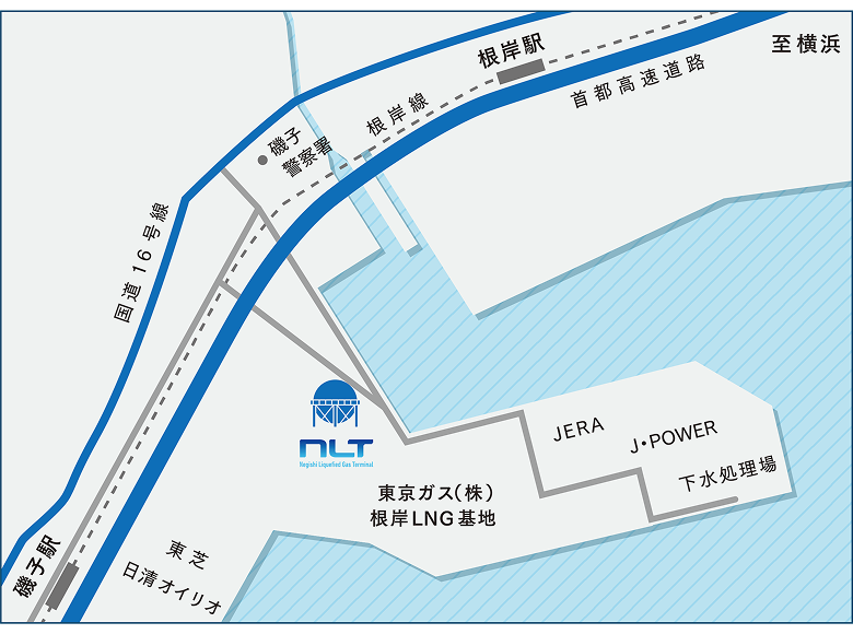 電車